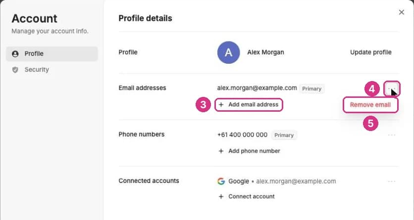 i-scribe Account window, Profile details tab. Marker 3 highlights Add email address, marker 4 highlights the three-dots button next to the email address, and marker 5 highlights the Remove email option in its menu.